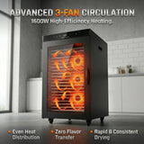 Morgangastro 20-Tray Food Dehydrator, 1600W, 86°F-194°F, 24H Timer, for Jerky, Fruits, Meat & Herbs