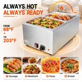 EasyRose 2-Pan Countertop Electric Food Warmer with Lids, 1200W Stainless Steel Buffet Bain Marie
