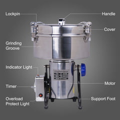 Hakka Grain Mill 2500g High Speed Food Electric Stainless Steel Powder MillSeeds Flour Nut Pill Wheat Corn Herbs Spices Powder Machine，4500W