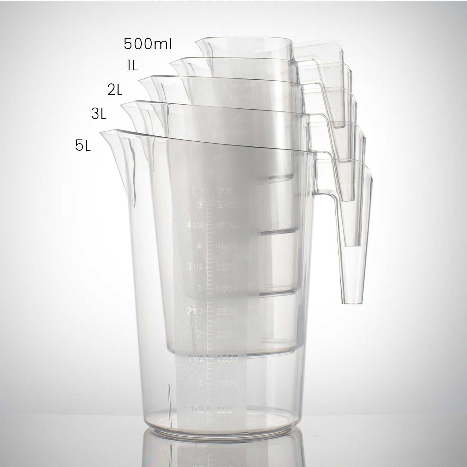 5-Piece Clear Polycarbonate Measuring Cup Set